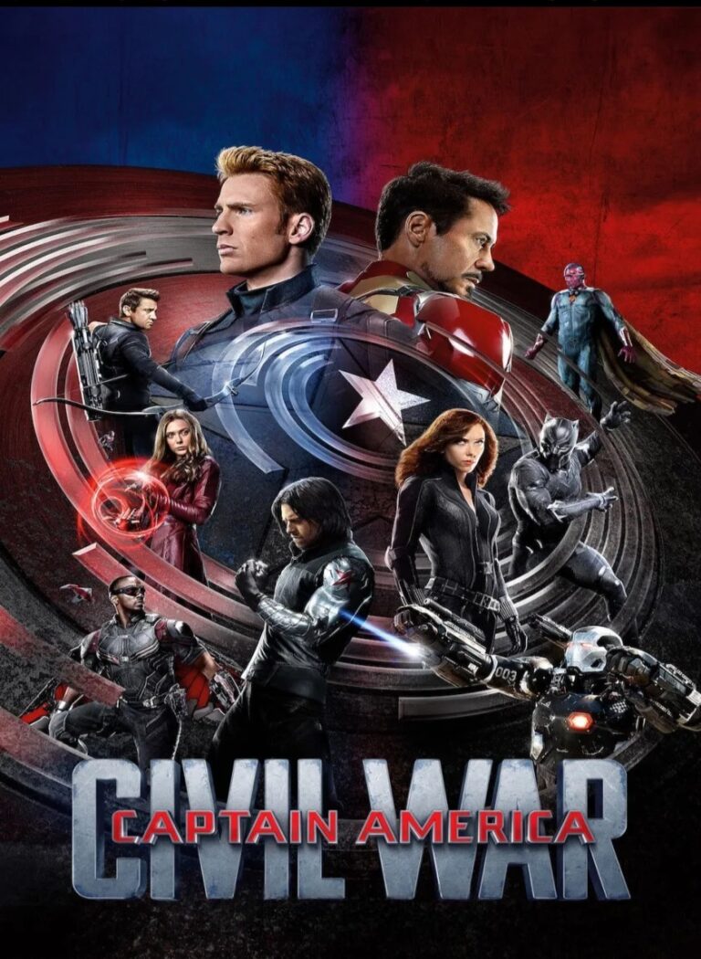 Free Captain America – Civil War (2016) (Hindi + English) Dual Audio MCU Hollywood Movie BluRay HD ESub